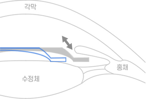 탭이미지02